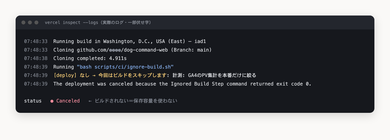 スキップされたデプロイの実際のログ。[deploy] がないのでビルドされずCanceledになる