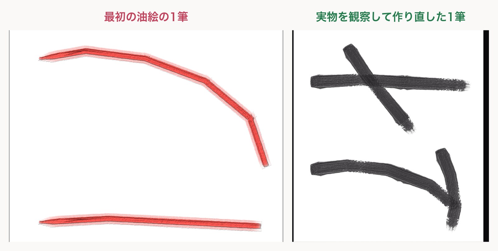 左：最初の油絵の1筆。右：実物の筆の跡を観察して作り直した1筆